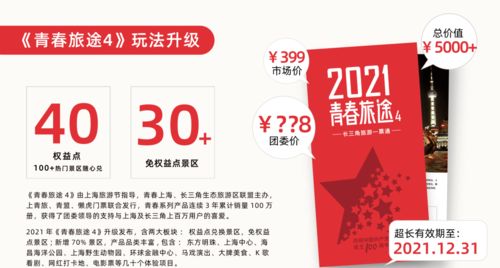 超值影音快乐随行 1842长三角旅游一票通青春旅途4文化推广盛大开启